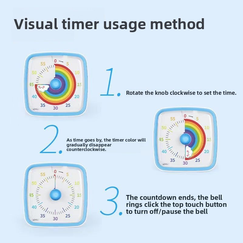 Digitaler Timer für Kinder Küc – Kitchen Gadgets Of 2025 Bewertung und Preis